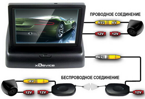 Подключение камеры заднего вида 2